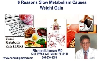 Video: 6 Causes of Slow Metabolism