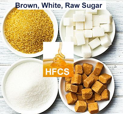 All Sugars are the Same