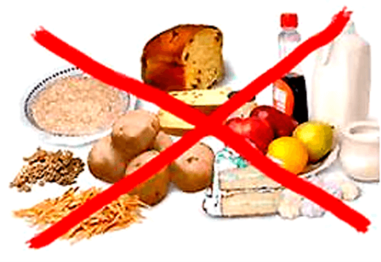 Lose Weight Quickly - Eliminate Craving-Causing Foods