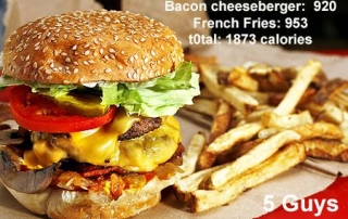 Fast Food Restaurant Eating