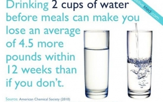 Drinking Water to Lose Weight