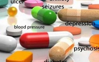 Prescription Medications Causing Weight Gain