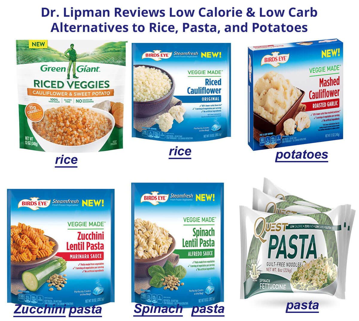 veggie substitutes for major carbs
