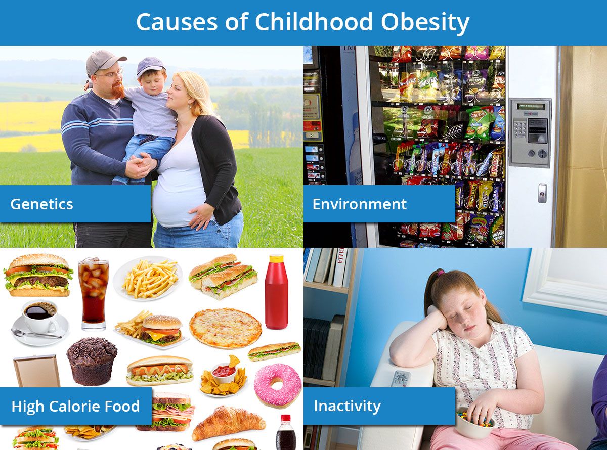 Weight loss for kids - childhood obesity