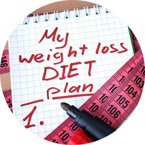 Customized Diet Plan