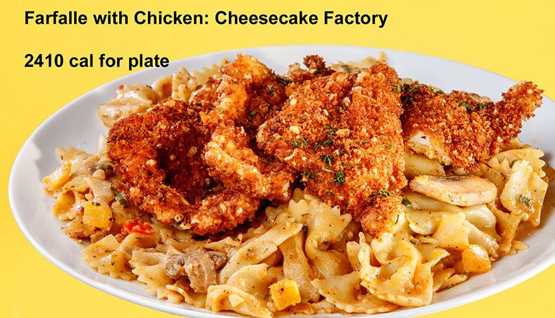 High Calorie Lunch