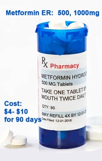 Metformin tablets for safe weight loss in weight gain in obese non diabetics and diabetics