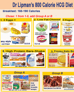 HCG foods for 2020