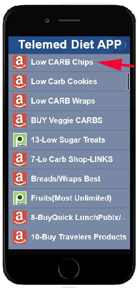 Virtual Diet Doctor App Virtual Diet Doctor App
