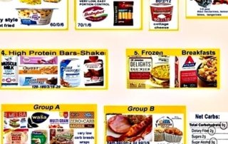 HCG meal menus for weight loss