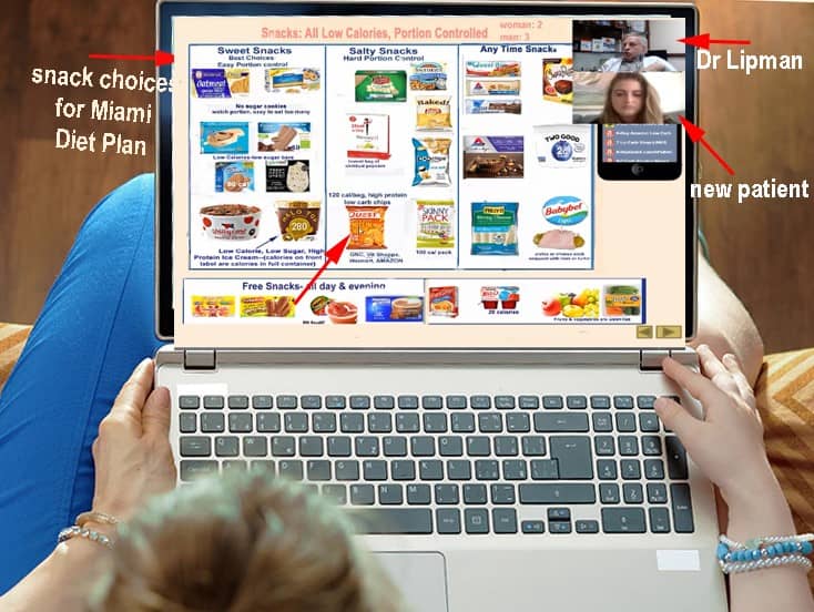 Telemedicine Weight Loss Plan Viewed on Screen Share Telemedicine Weight Loss Plan Viewed on Screen Share