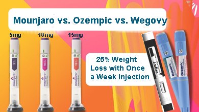 Mounjoro, Ozempic, Wegovy Once a Week injection