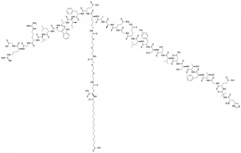 Semaglutide Molecule