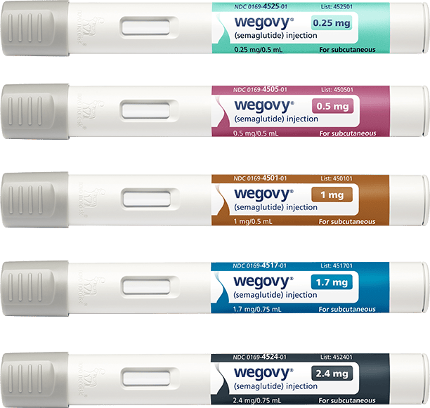 Semaglutide - Wegovy Injection Pens