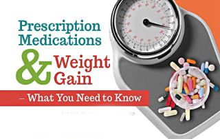 Common prescription are often causes of large amount of weight gain and contribute to difficulty loosing weight