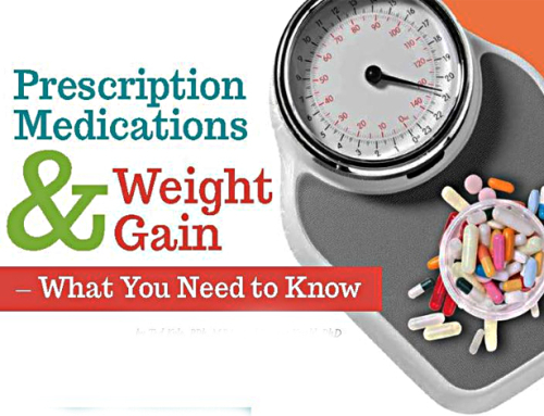 Prescription Meds Cause Weight Gain