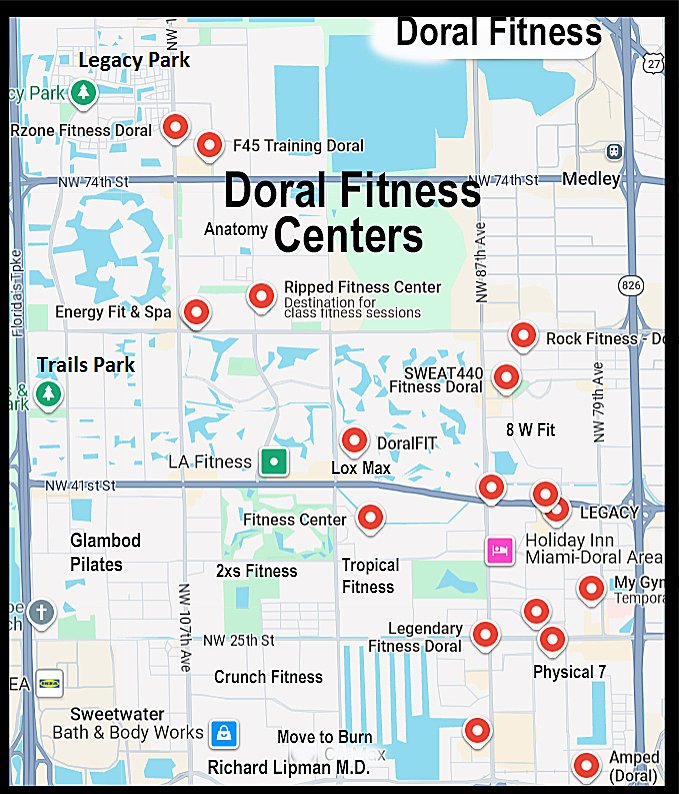 A map of Doral, Florida, highlighting various fitness centers and gyms, including Doral Fitness, Ripped Fitness Center, and Rock Fitness. Markers indicate specific locations such as parks and fitness facilities.