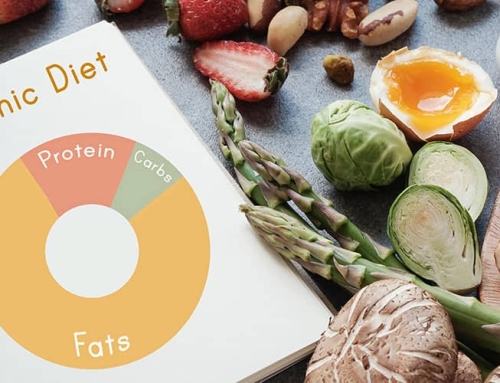 Keto Macros Explained: How Much Fat, Protein, and Carbs Do You Need?